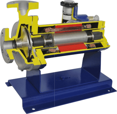 canned motor pump structure | SeFluid